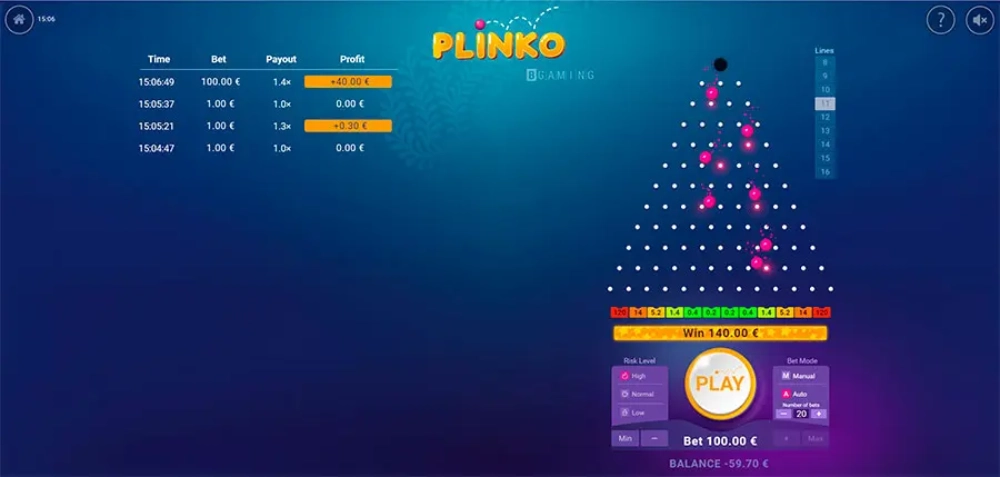 Plinko символы